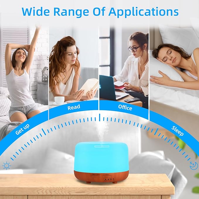 300ML Essential Oil Diffuser, Small Room Aromatherapy Diffuser, Quiet 8H - Image 8
