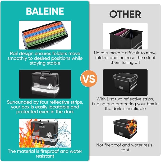 BALEINE Fireproof Document Box - Image 6