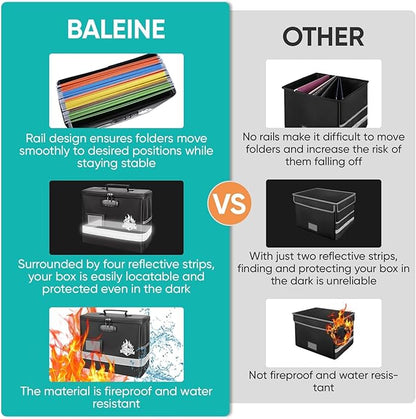 BALEINE Fireproof Document Box - Image 6