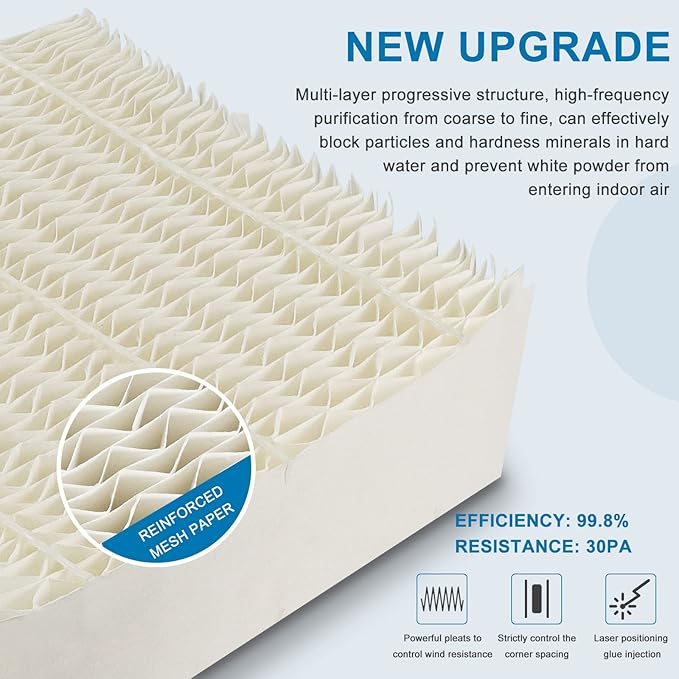 AMI PARTS 1043 Humidifier Wick Filter Compatible - Image 3