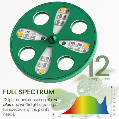 MIXC Seed Starter Kit with Grow Light, Elevated Seedling Tray Kit with - Image 4
