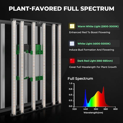 Mars Hydro 4x4 Smart Grow Tent Kit Complete System - Image 4