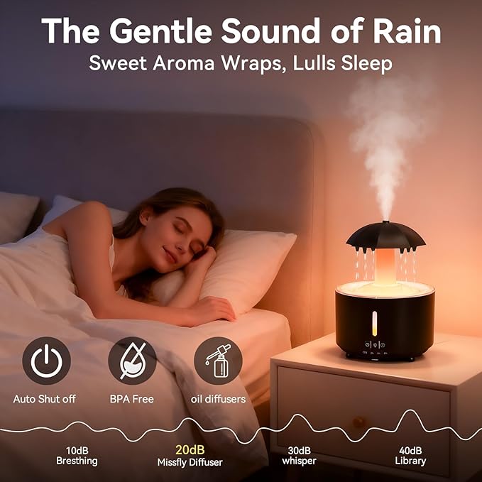 Missfly Aromatherapy Diffuser, Clouds and Cool Mist Humidifier, 360° Rotatable - Image 7