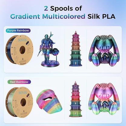 Sovol Silk PLA Filament 6KG Kit, Silk Tri Color & Dual Color Co-Extrusion PLA - Image 3