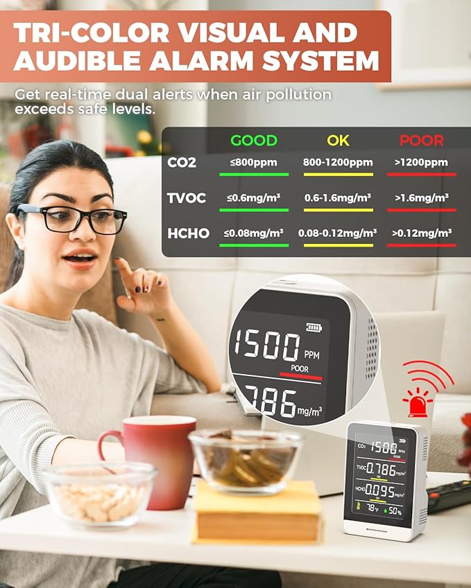 Air Quality Monitor Indoor, 5 in 1 Portable Real-Time Smart Air Quality Tester - Image 5