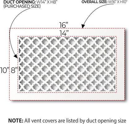 SABA Home Decor Air Vent Cover Grille - Image 2