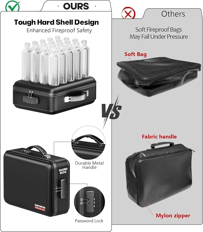 Fireproof Document Box, Hard Case Highly Flame-Resistant Fire Proof Waterproof - Image 4