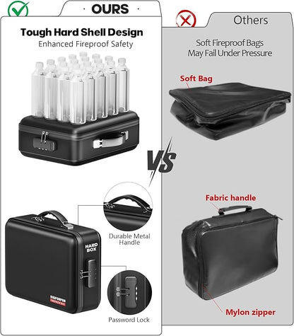 Fireproof Document Box, Hard Case Highly Flame-Resistant Fire Proof Waterproof - Image 4