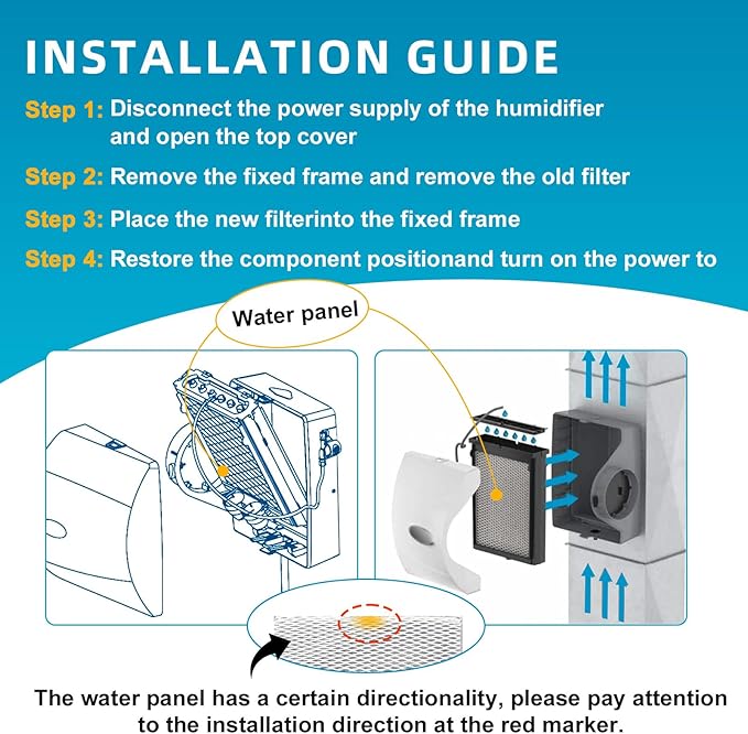 4837 Humidifier Maintenance Kit, No. 35 Water Panel Humidifier Replacement - Image 6