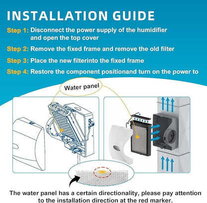 4837 Humidifier Maintenance Kit, No. 35 Water Panel Humidifier Replacement - Image 6