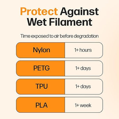 Filament Drying Desiccant by Slice Engineering | 10X More Powerful Than Silica - Image 5