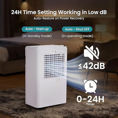 NEWBULIG 80Pints Dehumidifier - Image 4