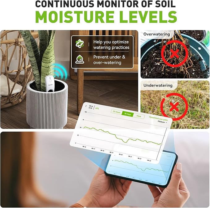 RainPoint 3-in-1 APP Remote Monitoring WiFi Soil Moisture Meter - Image 4