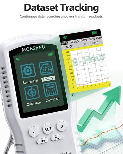 6-in-1 Air Quality Monitor, HCHO TVOC PM2.5 Detector, Formaldehyde Alarm Meter - Image 7