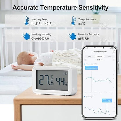 eMylo Smart WiFi Thermometer Hygrometer 2 Pack, Indoor Wireless Temperature - Image 2