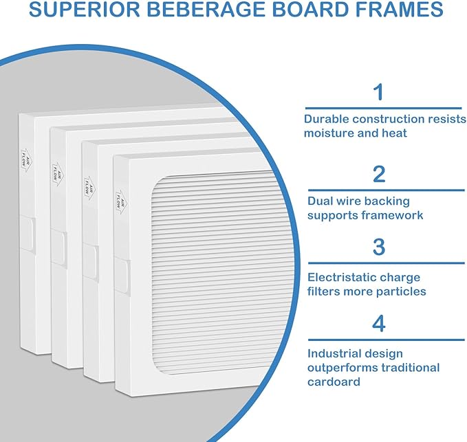 9 x 11 x 1 MERV 13 Replacement Dehumidifier Filter Compatible - Image 3