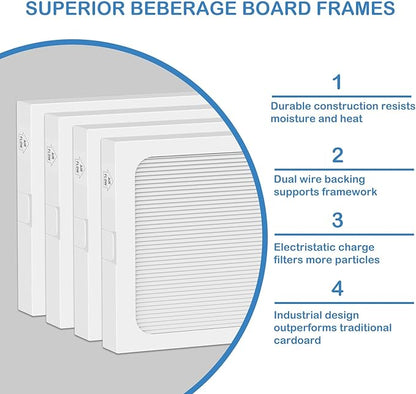 9 x 11 x 1 MERV 13 Replacement Dehumidifier Filter Compatible - Image 3