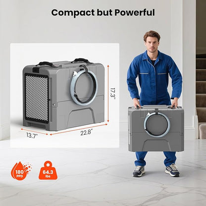 Abestorm LGR85 Commercial Dehumidifiers - Image 6