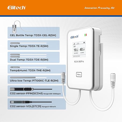 Elitech 2.4GHz/5GHz WiFi Real-Time Temperature Humidity Monitor, Dual Channel - Image 2