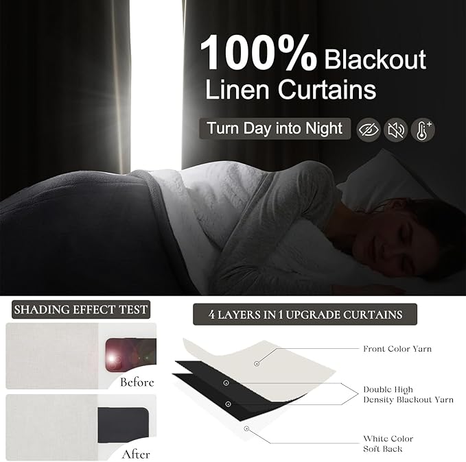 Drapes 84 Inch Length 2 Panels Set - Image 3
