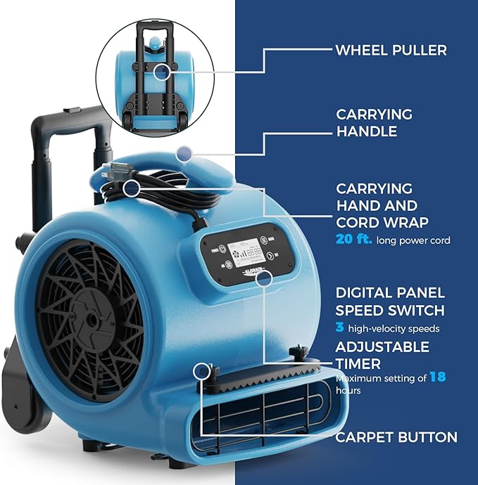 ALORAIR 3000 CFM Air Mover Blower Fan, 3-Speed Floor Drying Fan - Image 4