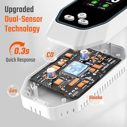 5-in-1 Carbon Monoxide Detectors Plug in, Natural Gas Leak & Smoke Alarm - Image 4