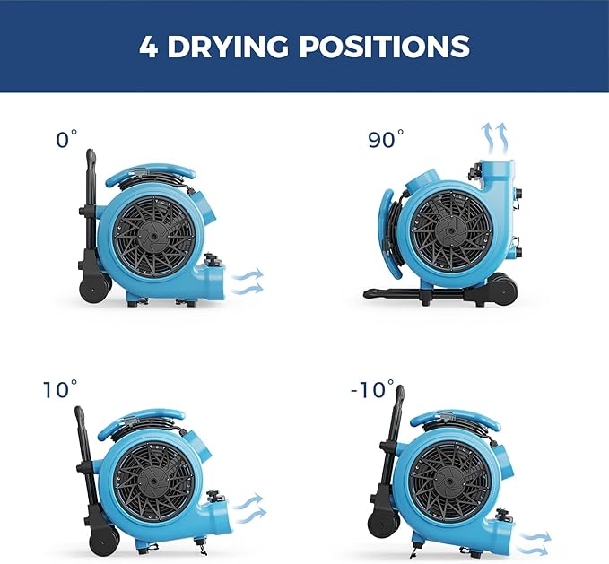 ALORAIR 3000 CFM Air Mover Blower Fan, 3-Speed Floor Drying Fan - Image 5