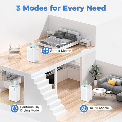 COSTWAY 54 Pints Dehumidifier for Basement, 4500 Sq.Ft Portable Dehumidifier - Image 4