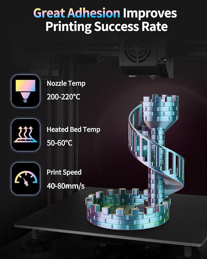 LANDU Silk Tri-Color PLA Filament 1.75mm 1Kg, Triple Color Silk PLA Filament - Image 5