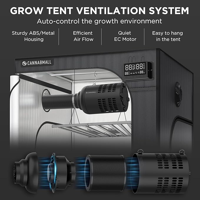 4 Inch Inline Duct Fan with EC Motor and Built-in Carbon Filter, Duct Fan Kit - Image 5