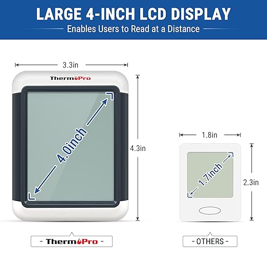 ThermoPro TP55 Digital Indoor Hygrometer Thermometer, 4-Inch - Image 4