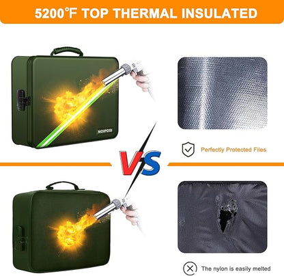 Document Organizer with 5200℉ Heat Insulated, 16.1"x11.4"x4.3" Waterproof and - Image 4