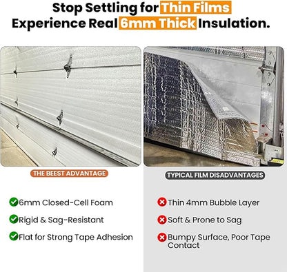 BEEST FULLSTOP Garage Door Insulation Kit - Image 5