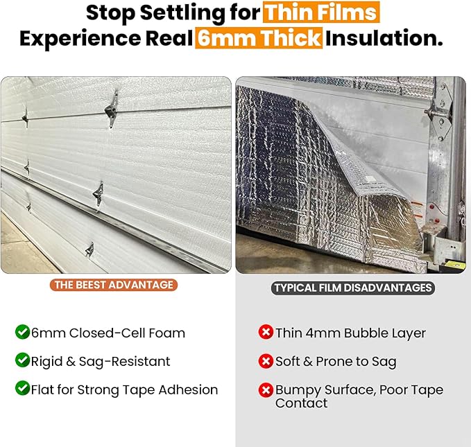 BEEST FULLSTOP Garage Door Insulation Kit - Image 5
