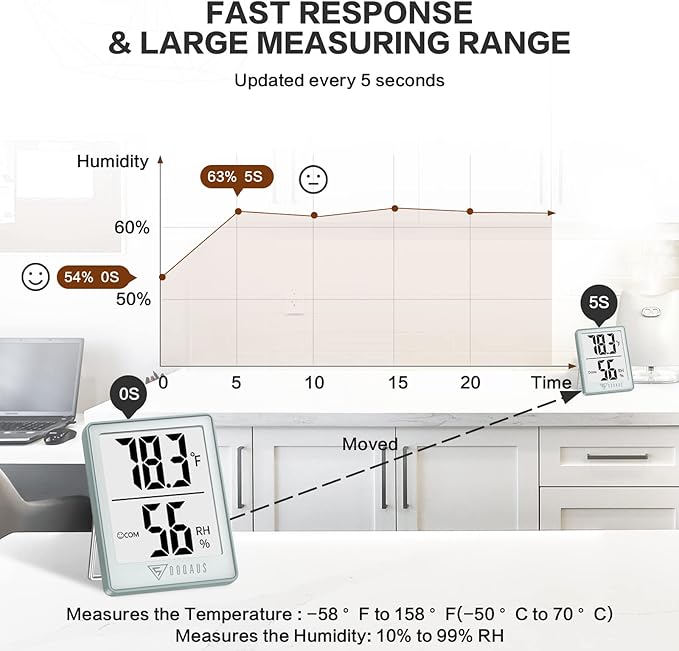 DOQAUS Digital Hygrometer Indoor Thermometer Humidity Gauge Room Thermometer - Image 4