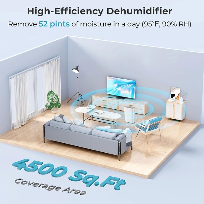 4500 Sq. Ft Dehumidifier for Basement, 52 Pint Garage Dehumidifier for Home - Image 2