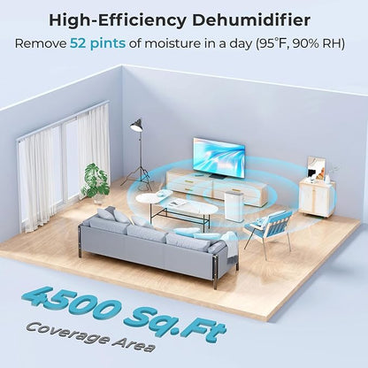 4500 Sq. Ft Dehumidifier for Basement, 52 Pint Garage Dehumidifier for Home - Image 2