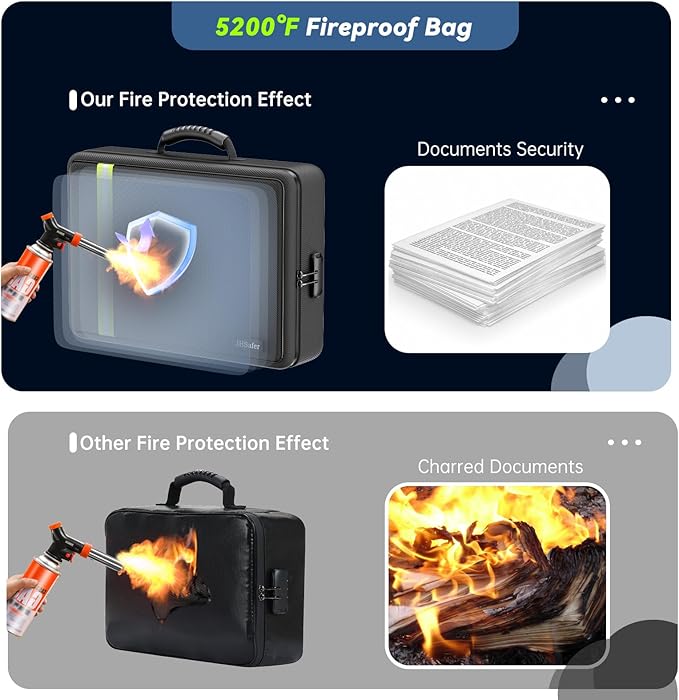 Fireproof Document Bag, Insulated File Box - Image 4