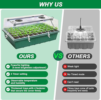 Self-Watering Seed Starter Tray - Image 6
