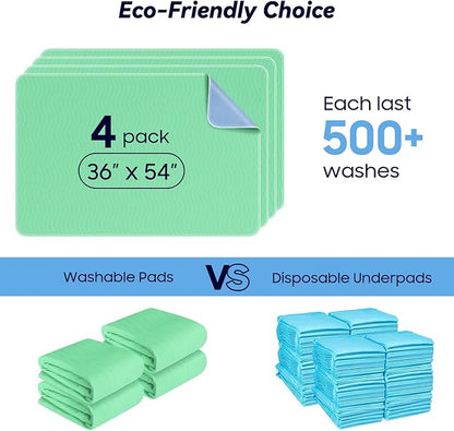 4 Pack 36” x 54” Extra Heavy Absorbency Washable Underpads, Waterproof Nursing - Image 6