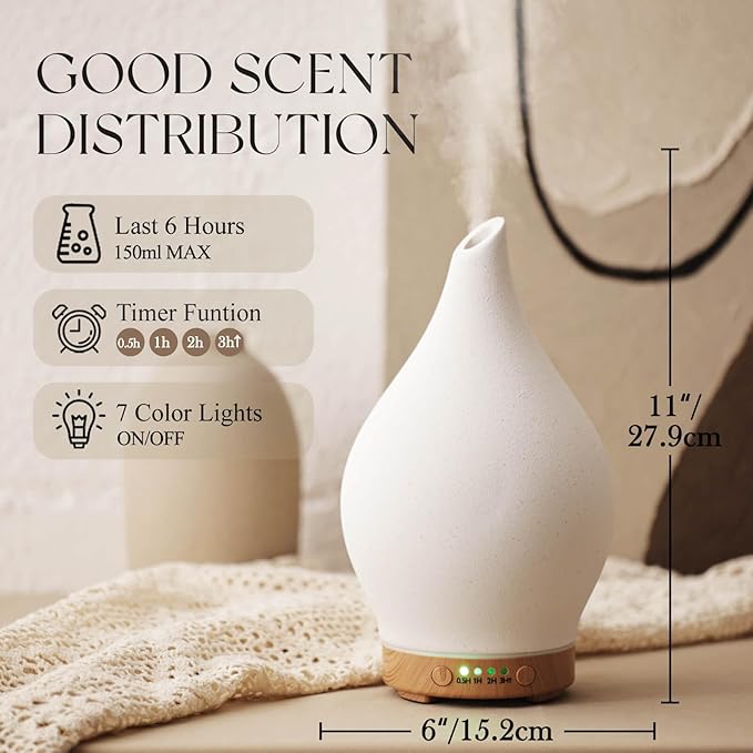 Porseme 150ml Essential Oil Diffuser Ceramic Color Changing Aroma Air Diffusers - Image 2