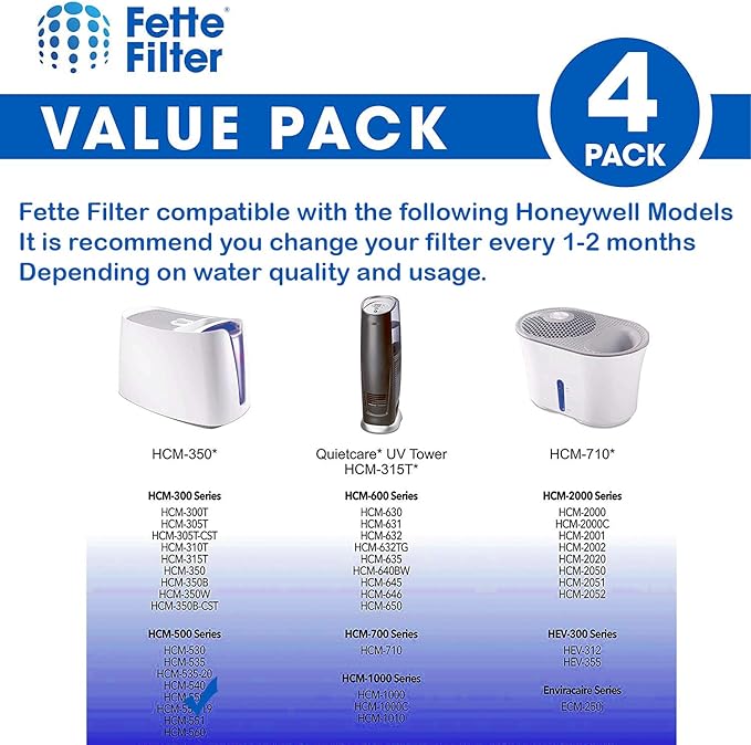Fette Filter - Premium Humidifier Filters Compatible - Image 6
