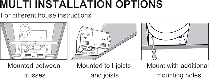 SEP150H | 150 CFM | 0.5 Sone Ultra Quiet | Energy Star Certified | Humidity - Image 5