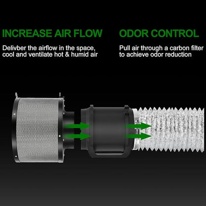 MELONFARM Air Filtration Kit, 8 Ft Ducting & Rubber Coupler, Air Cooling and - Image 7