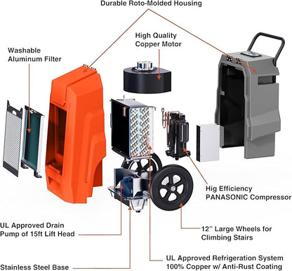 MOUNTO 180Pints LGR Industrial Dehumidifier - Image 6