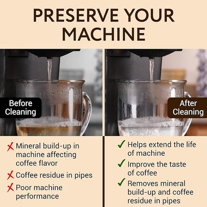 IMPRESA 10 Uses 32oz Coffee Machine Descaler - Image 4