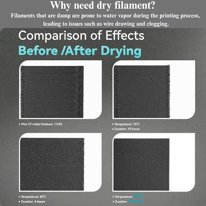Filament Dry Box 3D Print Filament Dryer - Image 4