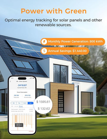 Refoss Smart Home Energy Monitor Real-Time Electricity Usage Monitor - Image 4