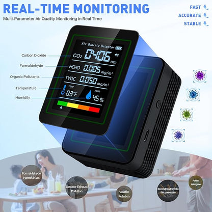 Indoor Air Quality Monitor, LXIANGN 5 in 1 Professional Air Quality Detector - Image 3