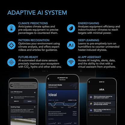 AC Infinity AI Grow System PRO 4x4, 4-Plant Kit w/WiFi App, Includes Dynamic - Image 3
